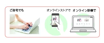 エンビロン購入方法1