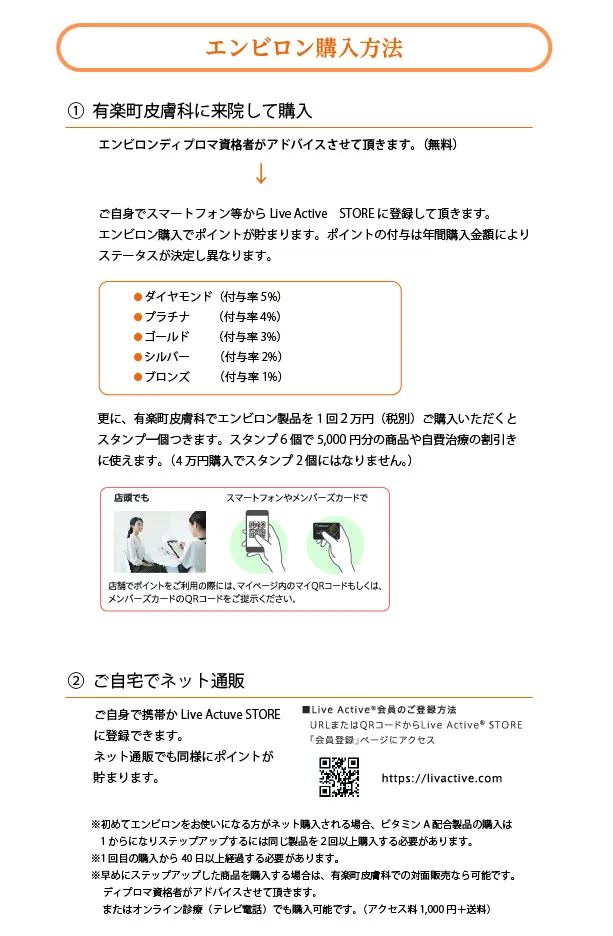 エンビロン購入方法