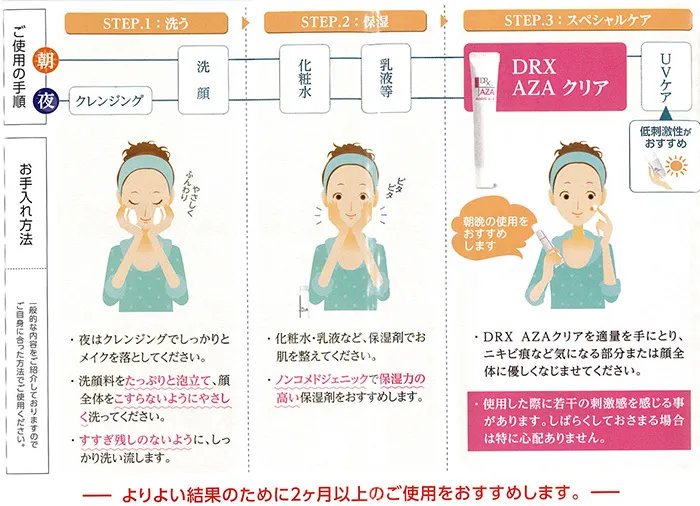 ご使用方法