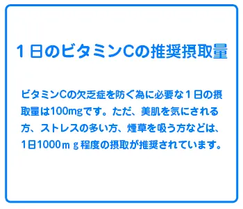1日のビタミンCの推奨摂取量