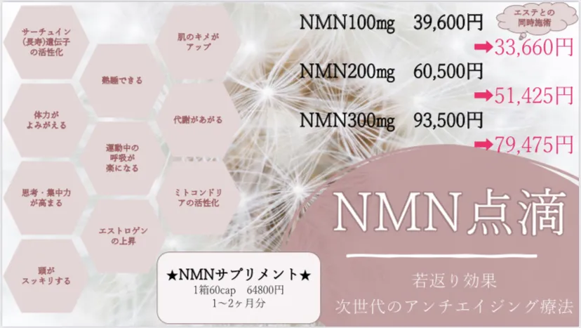 NMN点滴キャンペーン