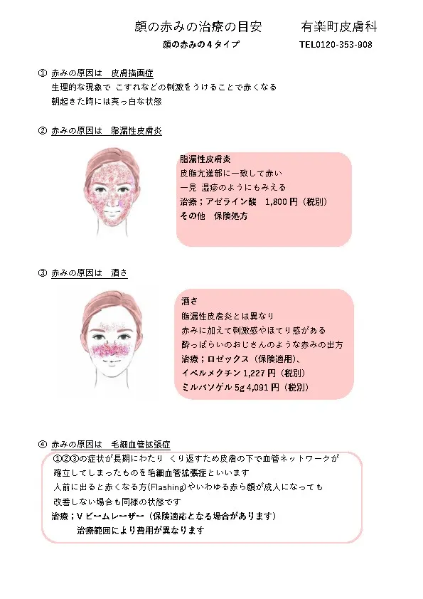 赤ら顔