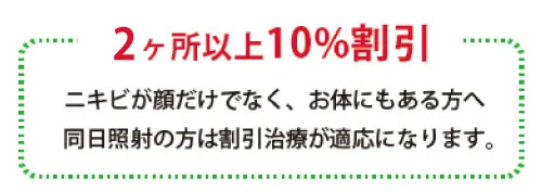 モニター料金